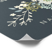 ウォールプリントスパサロン美容師メニュー価格表 ポスター (角)