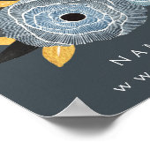 ウォールプリントスパサロン美容師メニュー価格表 ポスター (角)