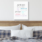 ウォール感動的アートブレイブ引用文 キャンバスプリント (インサイチュ (寝室))