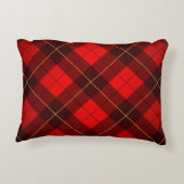 ウォーレスのタータンチェックの背景 アクセントクッション (裏面)