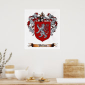 ウォーレスシールドオブアームズ ポスター (キッチン)