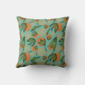 ウオータカラーオレンジターコイズ植物模様 クッション (裏面)
