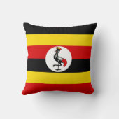 ウガンダ国旗 クッション (裏面)