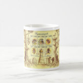 ウクライナの養蜂の蜂のマグ コーヒーマグカップ (中央)