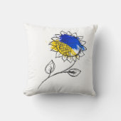 ウクライナスタイルの青と黄色のひまわり クッション (正面)