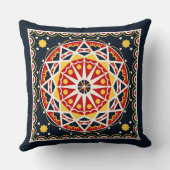 ウクライナパタ太陽のーン装飾用クッション クッション (裏面)