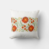 ウクライナフォーク花柄。ウクライナ クッション (正面)