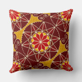 ウクライナフローラルパターン装飾用クッション クッション (裏面)