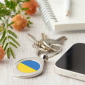 ウクライナ国旗 キーホルダー (側面)