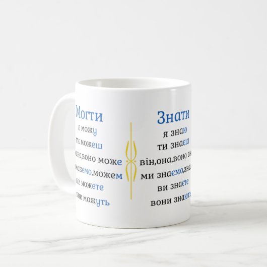 ウクライナ語の動詞の活用法 コーヒーマグカップ (正面左)