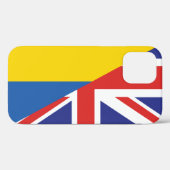 ウクライナ・シェルパ毛布に対する英国の支持 Case-Mate iPhoneケース (裏面 (横))