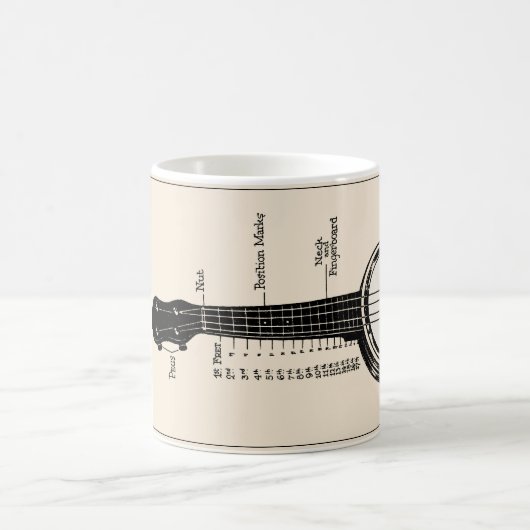ウクレレのバンジョーのマグ コーヒーマグカップ (中央)