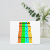 ウクレレのフレットとノート ポストカード (スタンド正面)