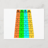 ウクレレのフレットとノート ポストカード (正面)