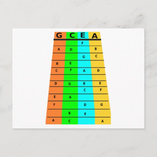 ウクレレのフレットとノート ポストカード (正面)