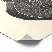 ウクレレのポスター ポスター (角)