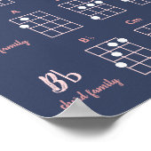 ウクレレコードファミリーネイビー赤面ピンクスクリプトかわいい ポスター (角)