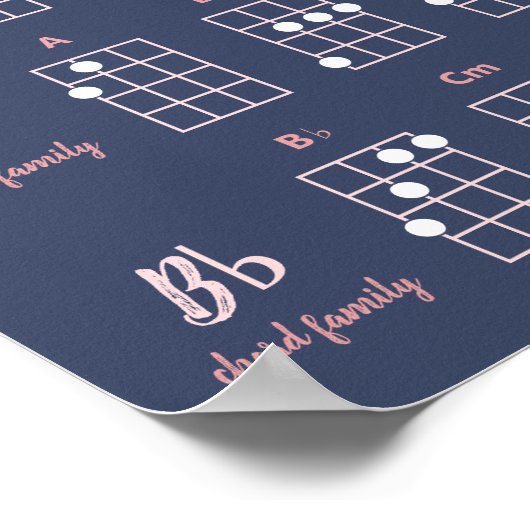 ウクレレコードファミリーネイビー赤面ピンクスクリプトかわいい ポスター (角)