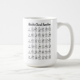 ウクレレパーソナライズされたコードチャートUkeコードブラック コーヒーマグカップ