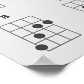 ウクレレ専攻のコード小7分 |グレースケール ポスター (角)