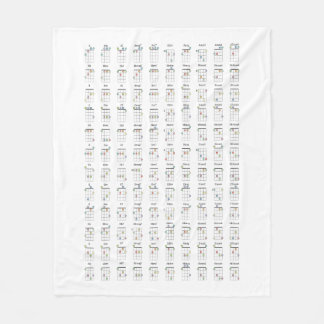 ウクレレ弦図参照図メタルプリント フリースブランケット