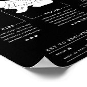 ウサギのカットBbq肉屋うさぎハンター ポスター (角)