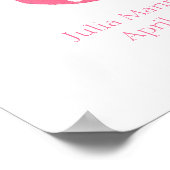 ウサギの女の子の誕生日ポスター ポスター (角)