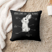 ウサギの贈り物 |バニーかわいいウサギの愛情解剖学 クッション (ブランケット)