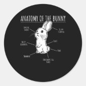 ウサギの贈り物 |バニーかわいいウサギの愛情解剖学 ラウンドシール (正面)