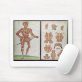 ウスター1589年の公爵のための装甲のスーツ マウスパッド (マウス)