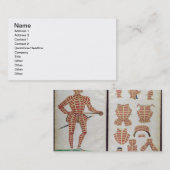 ウスター1589年の公爵のための装甲のスーツ 名刺 (正面/裏面)