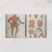 ウスター1589年の公爵のための装甲のスーツ 名刺 (裏面)