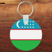 ウズベキスタン国旗 キーホルダー (正面)