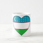 ウズベキスタン国旗 コーヒーマグカップ (中央)