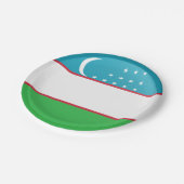 ウズベキスタン国旗 ペーパープレート (アングル)