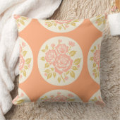 ウッドカットローズブーケロッケットオレンジコーラル クッション (ブランケット)
