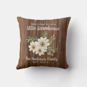 ウッドデイジーファミリーネームエスト結婚ズファームハウス クッション (裏面)