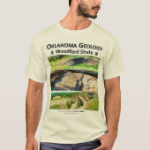 ウッドフォードシェールXVIII – アウトクロップの特徴 Tシャツ (正面)
