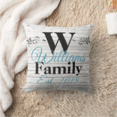 ウッドフパーソナライズされたァミフェイクリモノグラム クッション (ブランケット)