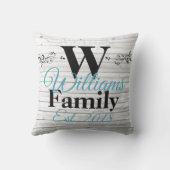 ウッドフパーソナライズされたァミフェイクリモノグラム クッション (裏面)