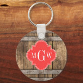 ウッドメタル素朴バンドサンゴクローバー3モノグラム キーホルダー (正面)