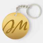 ウッドヤギ中国のラムイヤー〔占星術の〕十二宮図モノグラム両面 キーホルダー (裏面)