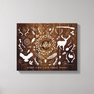 ウッドラパーソナライズされたンド男の赤ちゃん子供部屋誕生の状態 キャンバスプリント