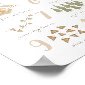 ウッドランドアニマルカウントナンバーキッズルームデコール ポスター (角)