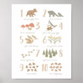 ウッドランドアニマルカウントナンバーキッズルームデコール ポスター (正面)