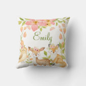 ウッドランドアニマルズピンクパーソナライズされたフローラ クッション (裏面)