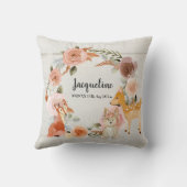 ウッドランドアニマルズ赤面ピンクフローラ水彩少女 クッション (裏面)