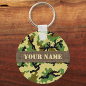 ウッドランドカモフラージュ キーホルダー (正面)