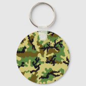 ウッドランドカモフラージュ キーホルダー (正面)