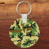 ウッドランドカモフラージュ キーホルダー (正面)